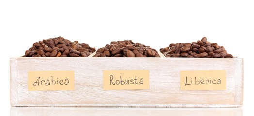 Coffee beans in wooden box isolated on white