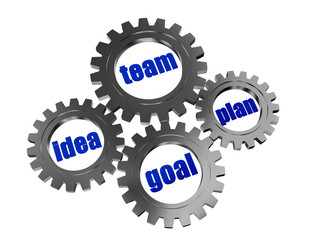 idea, team, plan, goal in silver grey gearwheels
