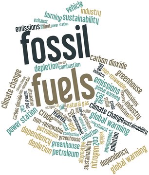Word cloud for Fossil fuels