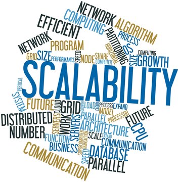 Word cloud for Scalability