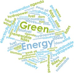 Word cloud for Green Energy