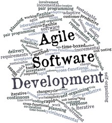 Word cloud for Agile Software Development