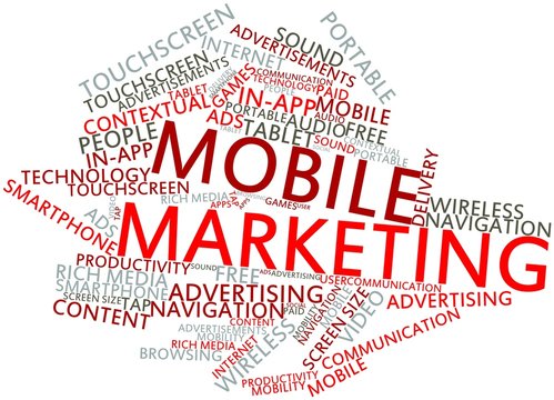 Word cloud for Mobile Marketing