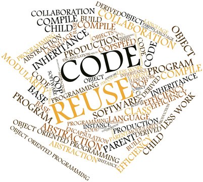 Word cloud for Code Reuse