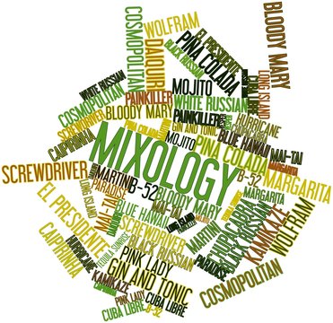 Word cloud for Mixology
