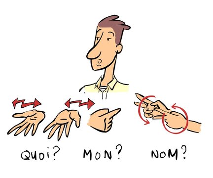 communiquer en langage des signes