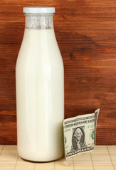 Concept of delivery milk