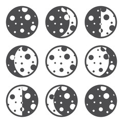 Moon phases