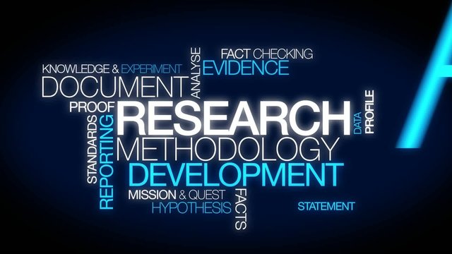Research blue word tag cloud video animation