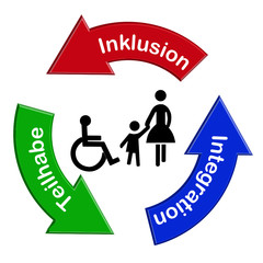 Inklusion