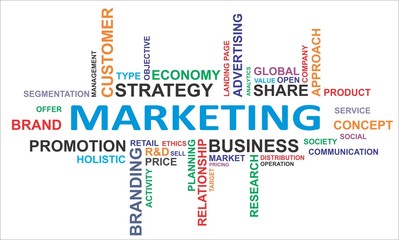 word cloud - marketing