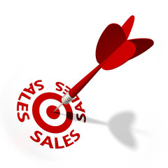 Sales Target