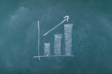 Graph on chalkboard