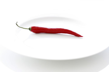 hot Chili