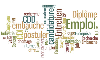 Nuage de Mots : Emploi