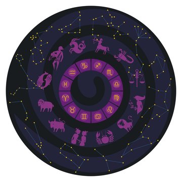 Zodiac Wheel With Constellations