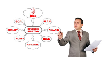 businessman drawing strategy