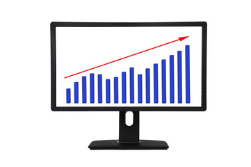 growth chart