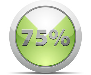 75%