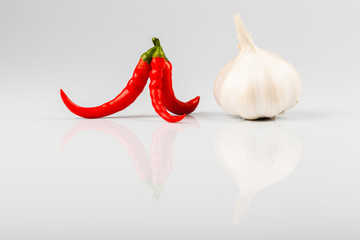 Aglio e Peperoncino