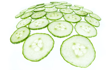 Fisheye cucumber