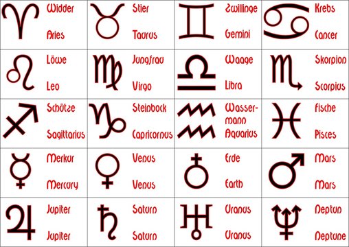 121025-astronomische_Symbole