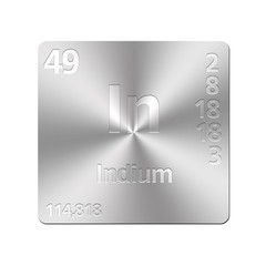 Indium, In.