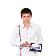 tablet with profits