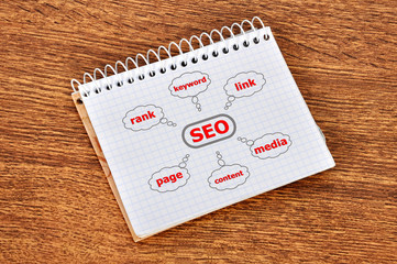 scheme seo