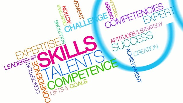 Skills talents competence word tag cloud animation