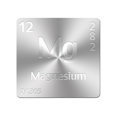 Magnesium.