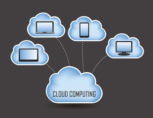 cloud computing