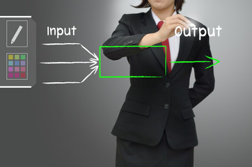 business woman drawing input output concept