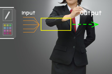 business woman drawing input output concept