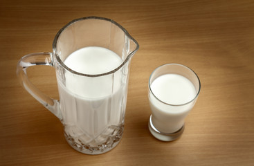 Milk glass and jug