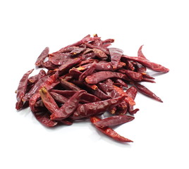 Dry chillies
