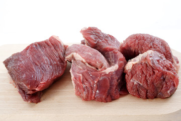 beef meat