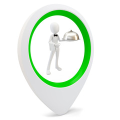 3d round pointer with waiter