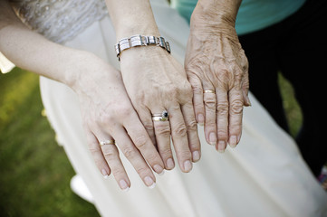 wedding rings on the hands