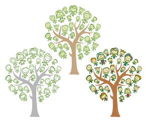 Trees of family with kids