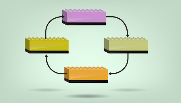 Circular graphic presentation structure