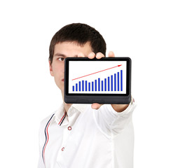 tablet with profits