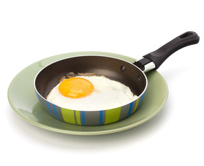 Fried egg on pan