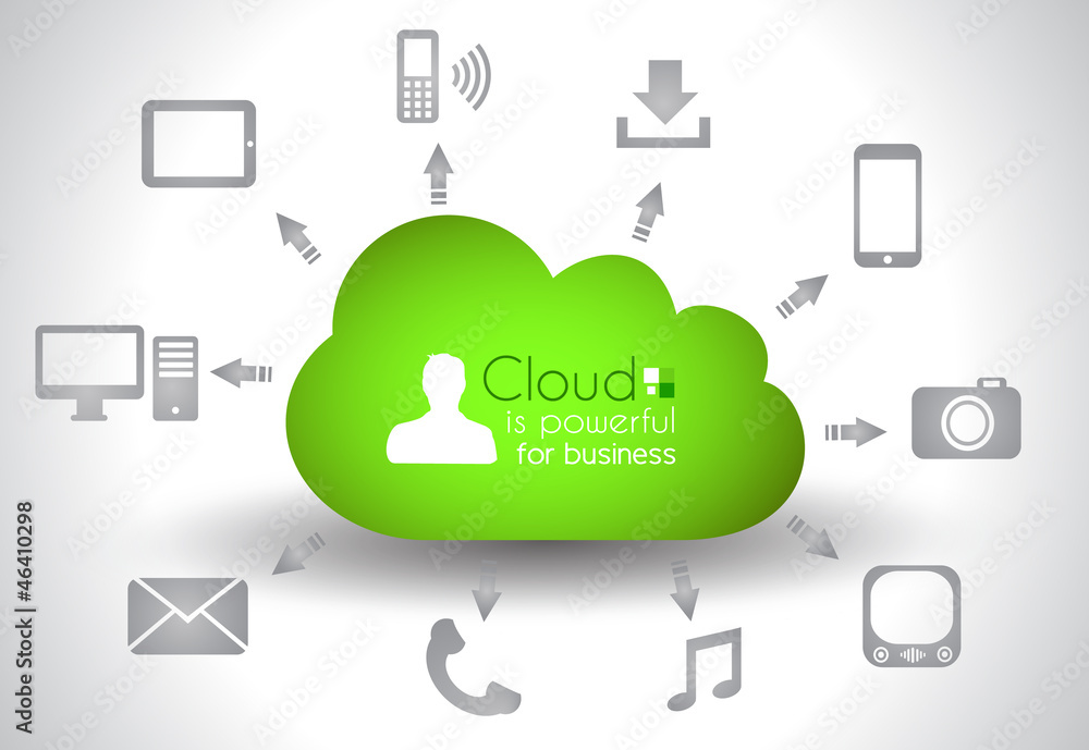 Aufkleber cloud computing concept background with a lot of icons