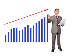 growth chart