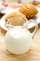 Milk and muffins