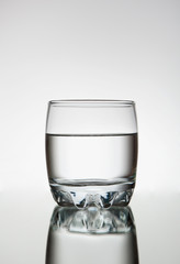 Glass water