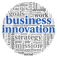 Business innovation in word tag cloud