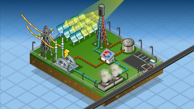 isometric solar thermic plant in production of energy