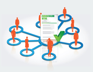 CV, recrutement, RH et/ réseaux sociaux © kotoyamagami